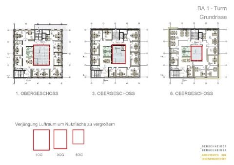 Architektonisch einzigartig wird das neue Bürogebäude der FIT AG durch das große Atrium in seinem Zentrum.