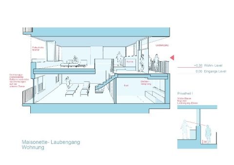 Laubengang-Maisonette Wohnung - Schnittperspektive