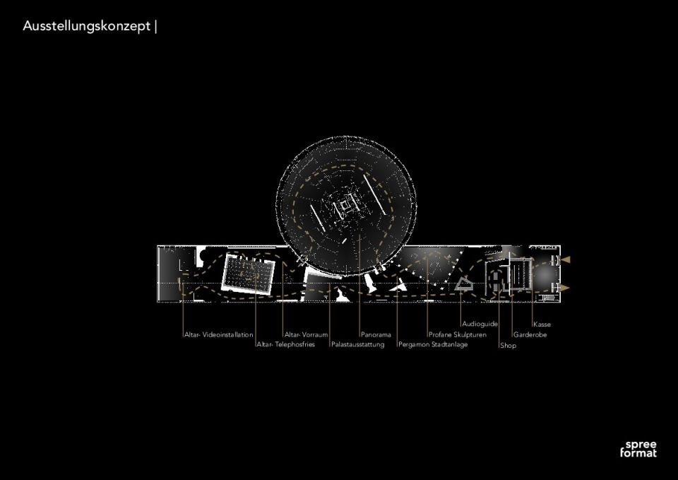 Pergamonmuseum | Das Panorama | Ausstellungskonzept