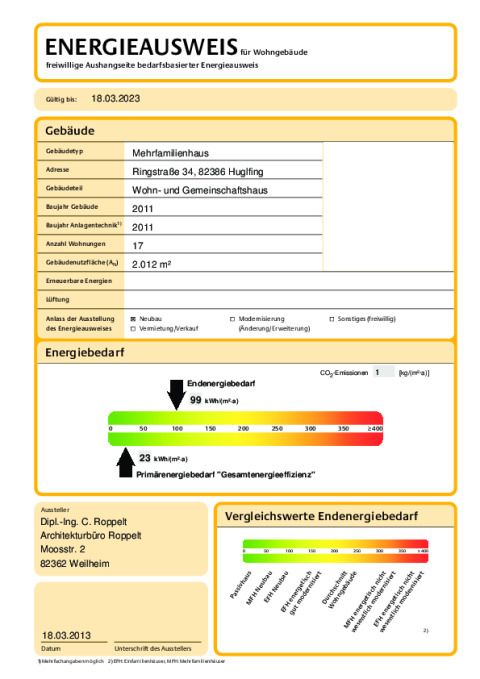 Energieausweis Schmitterhof