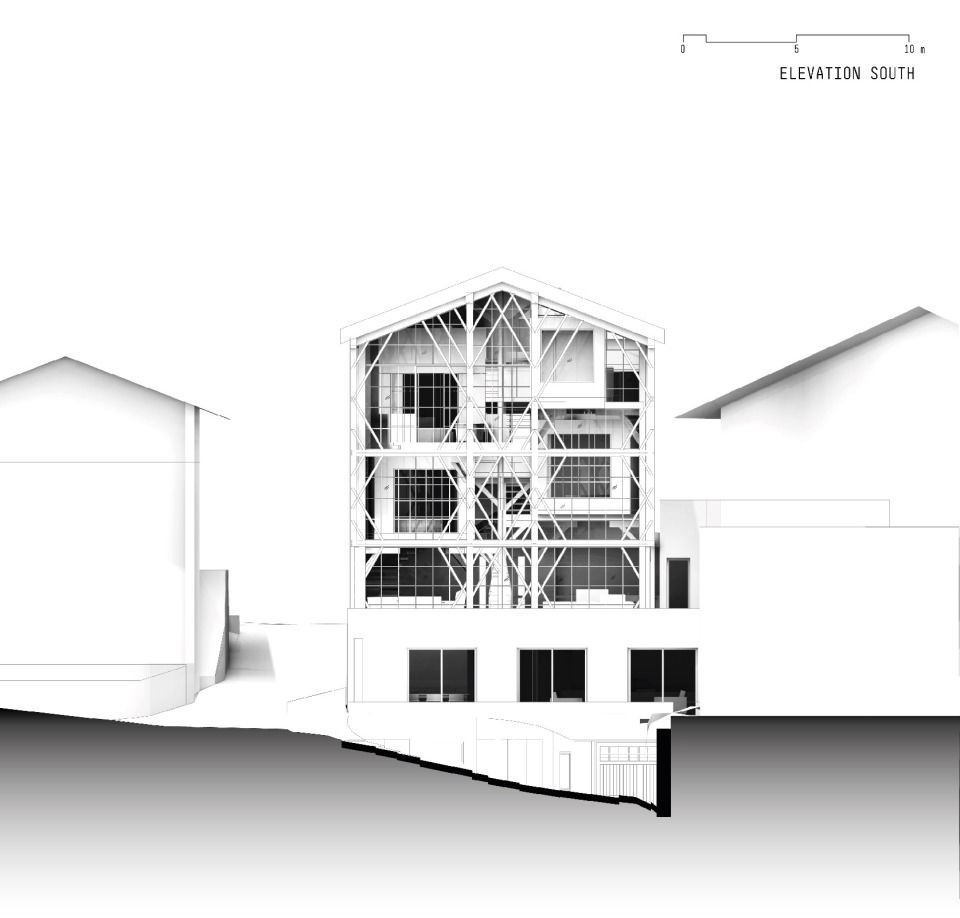 Ansicht SÜD