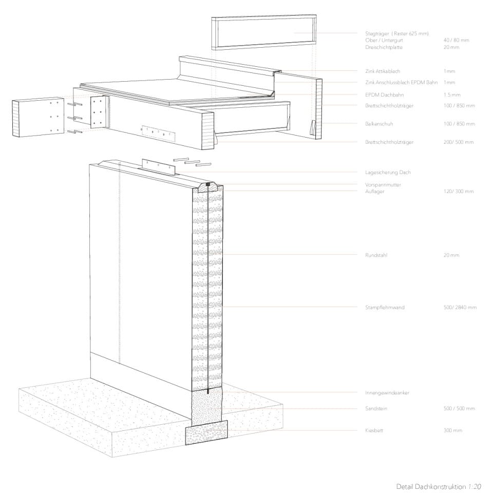 Detail Dachkonstruktion