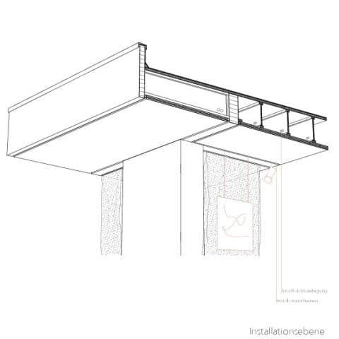 Installationsebene