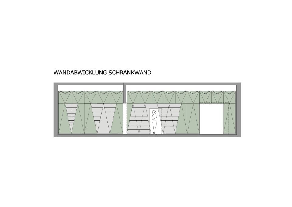 Wandabwicklung
