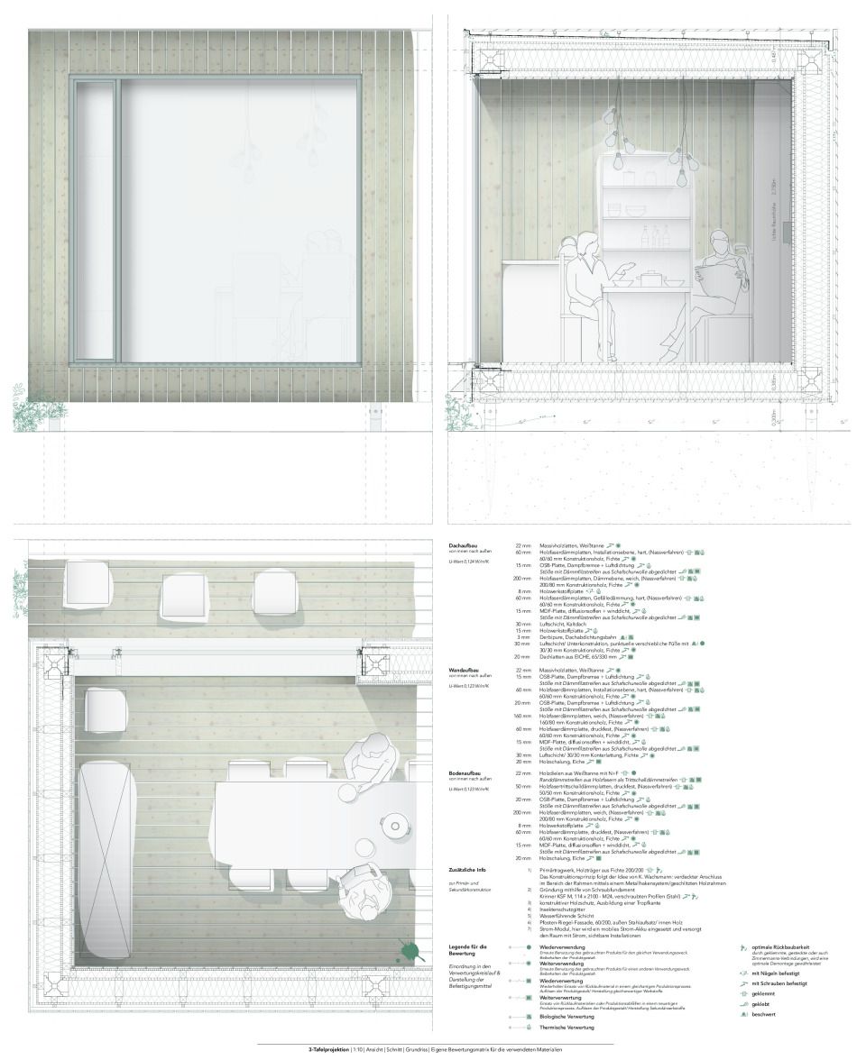 3-Tafel-Projektion | 1:10