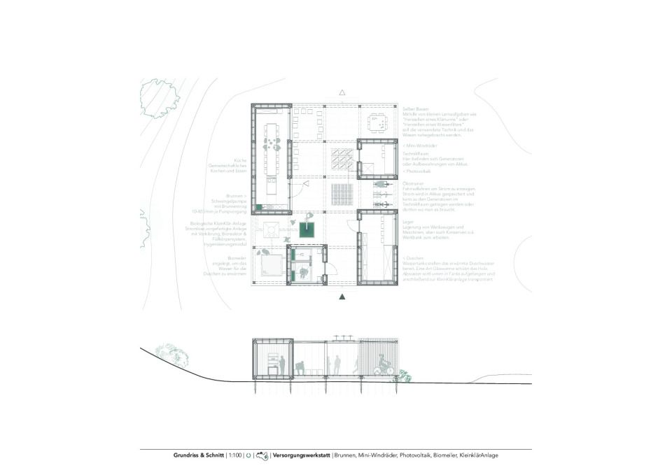 Grundriss & Schnitt der Versorgungswerkstatt