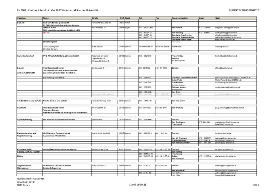 Firmliste