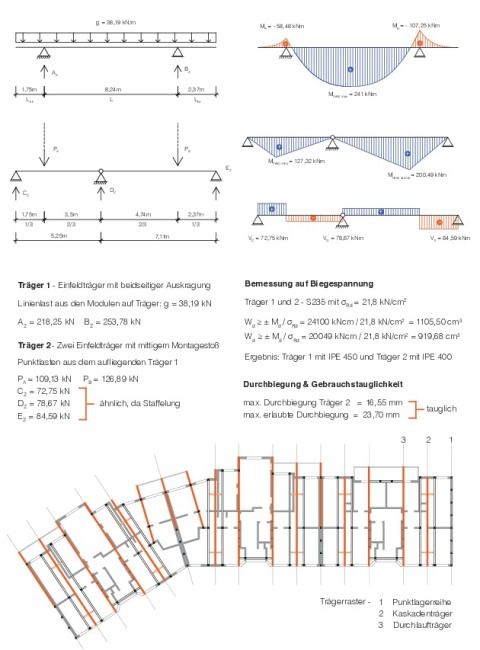 Tragwerk 2