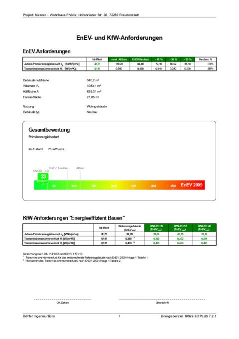 kfw und enev nachweis