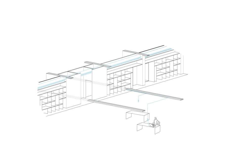 Funktionsachse - Technik