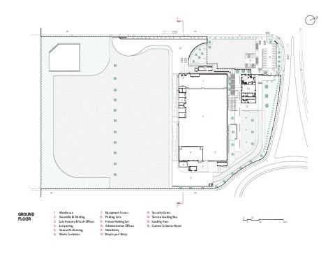 Masterplan