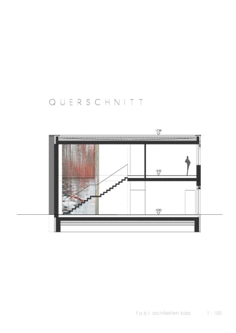 Querschnitt  Colour Cuts