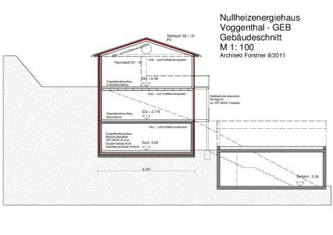 Gebäudeschnitt