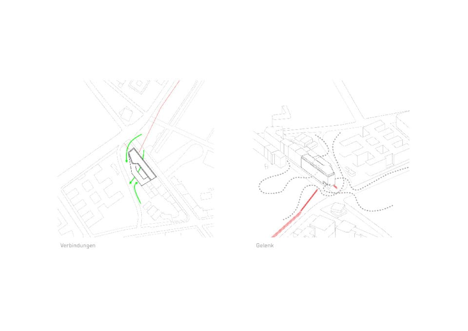 Diagramm Verbindungen Stadtraum