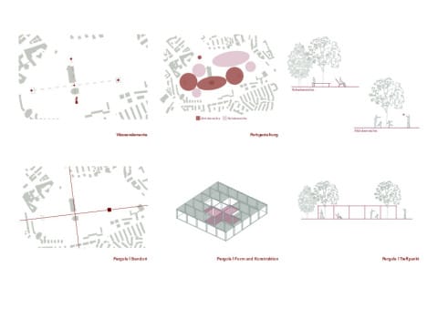 Parkgestaltung
