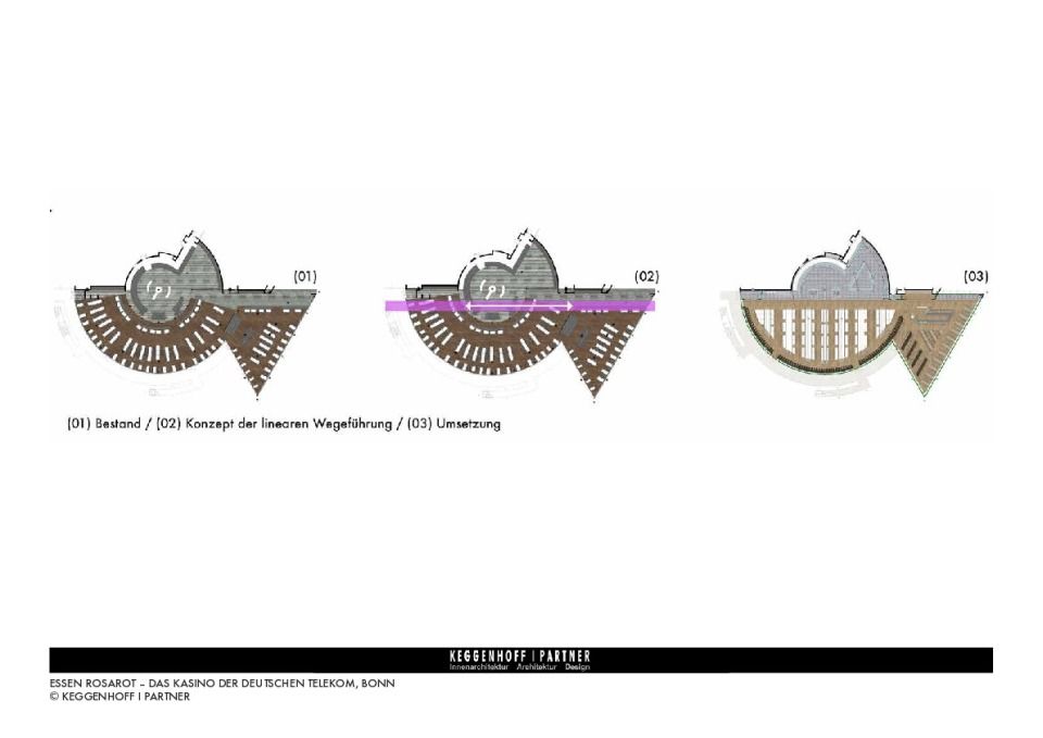 Schematischer Grundriss
