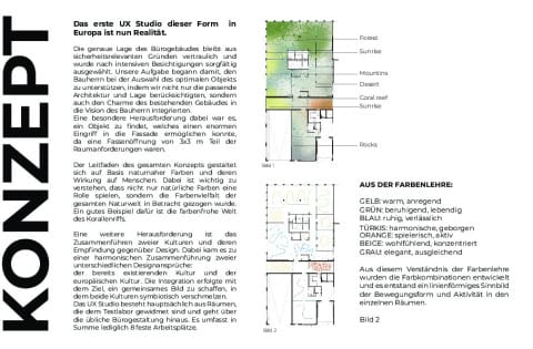 Grundriss und Axonometrie