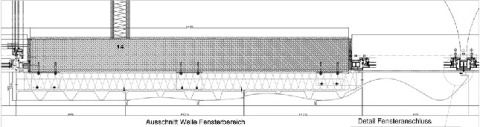Detail Lochblechfassade