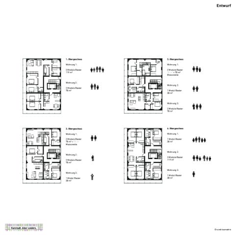 Wohnungsmatrix
