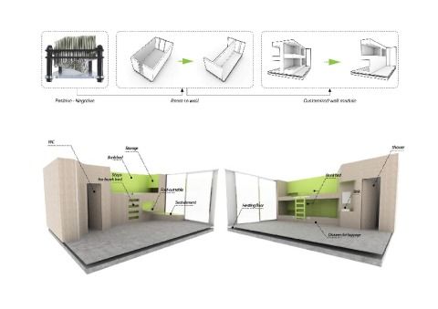 Raummodule Konzeptdesign