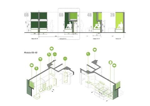 Raummodule