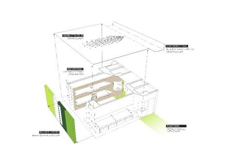 Standardzimmer Elemente