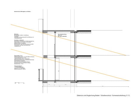 Extension / Schallschutz Bodenaufbau / Sonneneinstrahlung