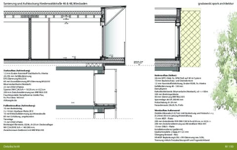 Detailschnitt Aufstockungen