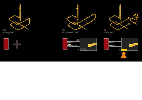 Routing