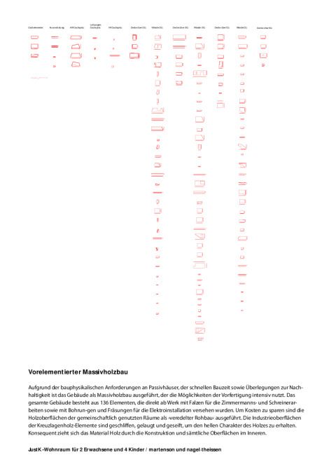 Holzbau Elemente