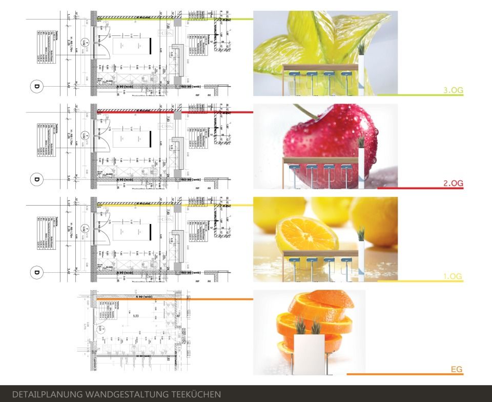 Detailplanung Wandgestaltung Meetingpoints / Teeküchen