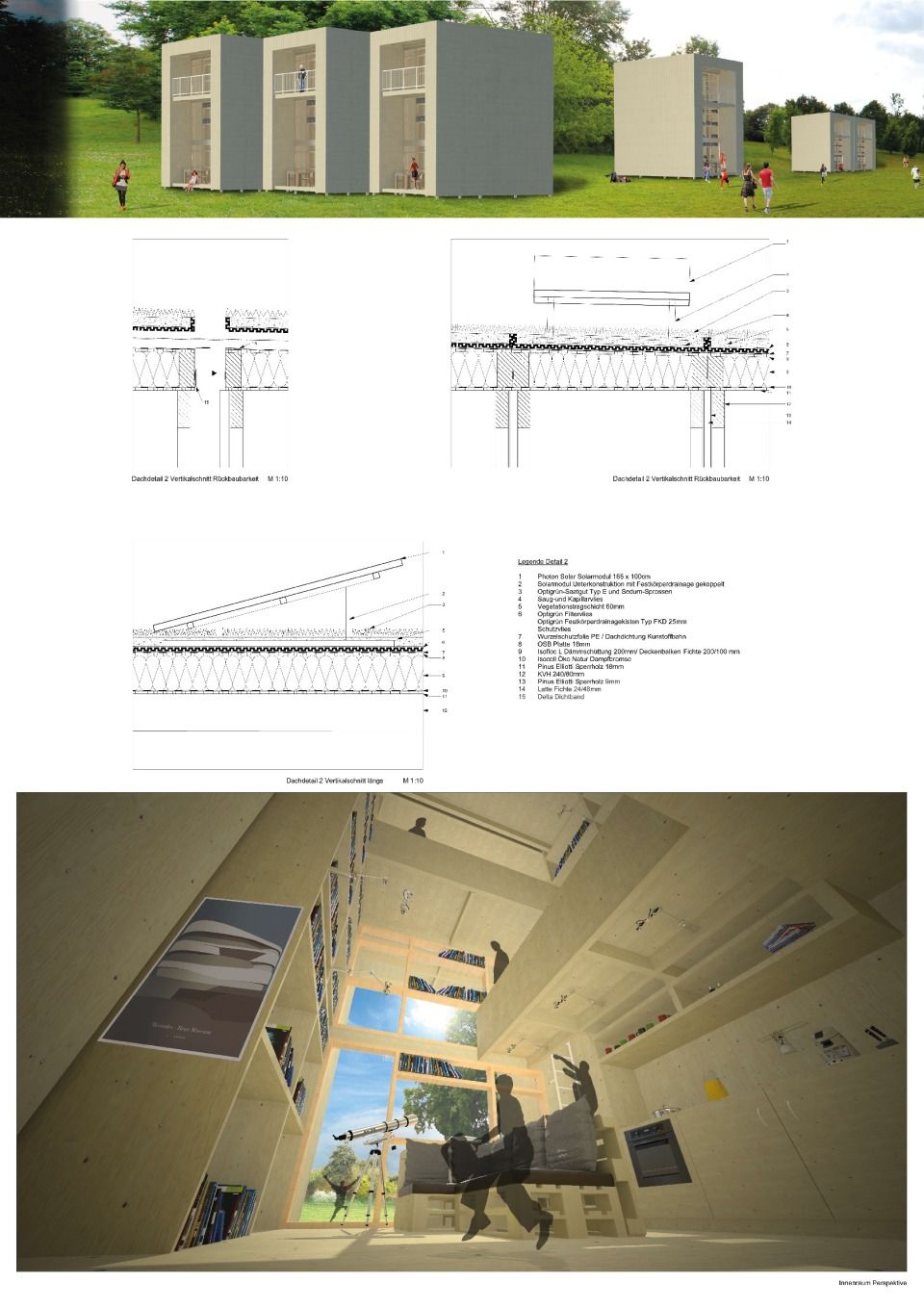 Details/Visualisierung