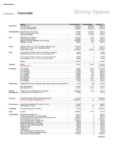 Kostenplan