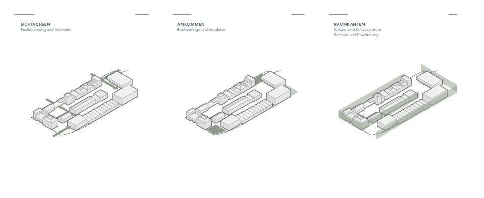 Entwurfsdiagramme