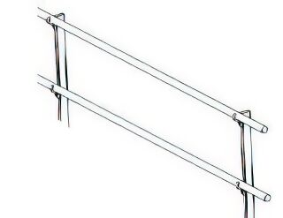 CARLISLE® GUARD WAND Dachgeländer