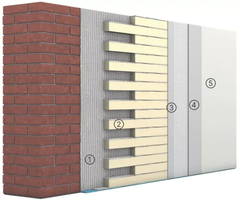 iQ-Therm 2.0 Systemaufbau