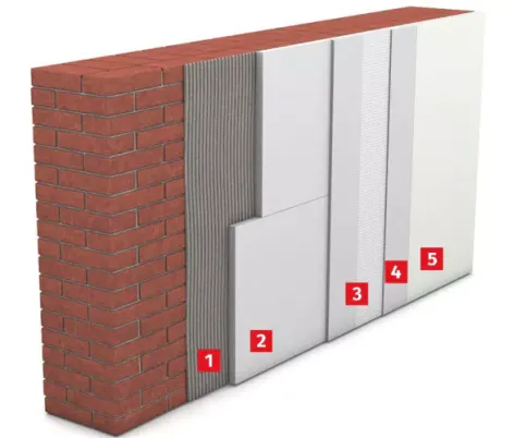 Remmers Calcium-Silikat-Innendämmplatte SLP CS Systemaufbau