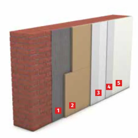 Remmers Power Protect [eco] Systemaufbau