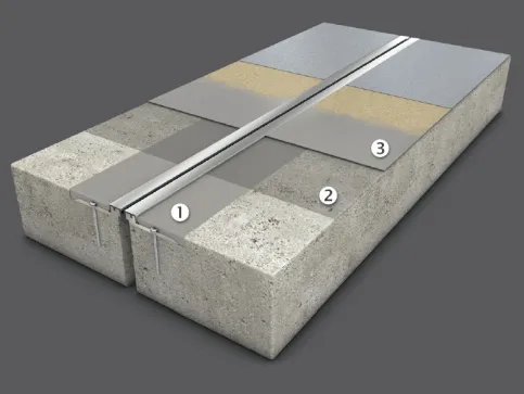 1. Epoxy-Mörtelbett; 2. Grundierung im Beschichtungs-System, 3. Beschichtungs-System