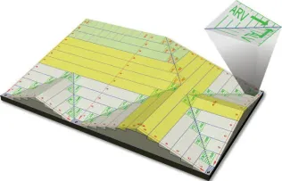Therma TT Gefälledachsystem