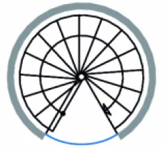 Grundrissbeispiel Spindeltreppe