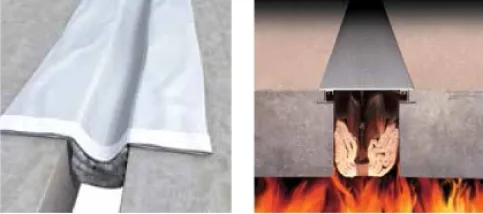 Brandschutz-Decken als Sandwich-Element aus Mineralwolle, Edelstahlfolie und Brandschutzgewebe, für große seismische Fugen, leichte Montage, mit Abdeck-Profil