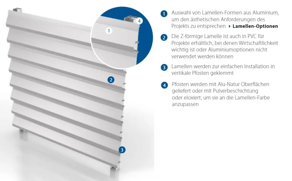 Sichtschutzlamelle Aufbau