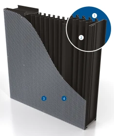 Wetterschutzgitter PL 5700 mit vorgesetztem Lochblech