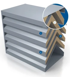 Schallschutzgitter A-600C | 600 mm tiefe Doppelbanklamellen mit horizontaler Chevron-Blatt-Anordnung Schallreduzierung von 19 dB