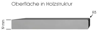 helopal woodline, Querschnitt