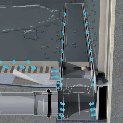 IndorTec® FLEXDRAIN mit waagerechtem Ablauf