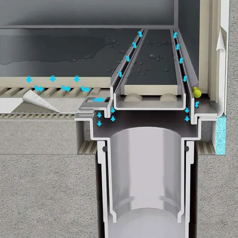 IndorTec® FLEXDRAIN mit senkrechtem Ablauf