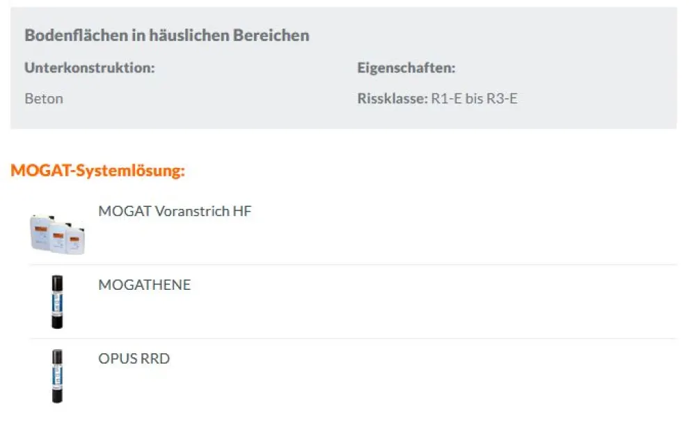 Abdichtung von Innenräumen - Einwirkungsklassen: W2-1 bis W3-1