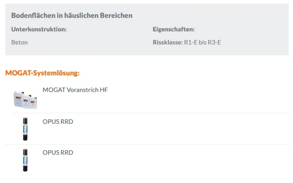 Abdichtung von Innenräumen - Einwirkungsklassen: W2-1 bis W3-1